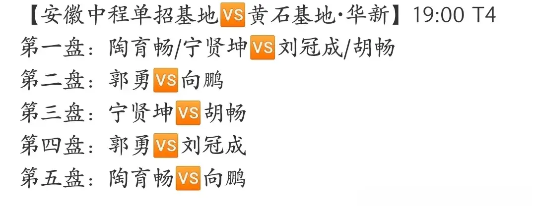 王楚钦继续, 卓佳