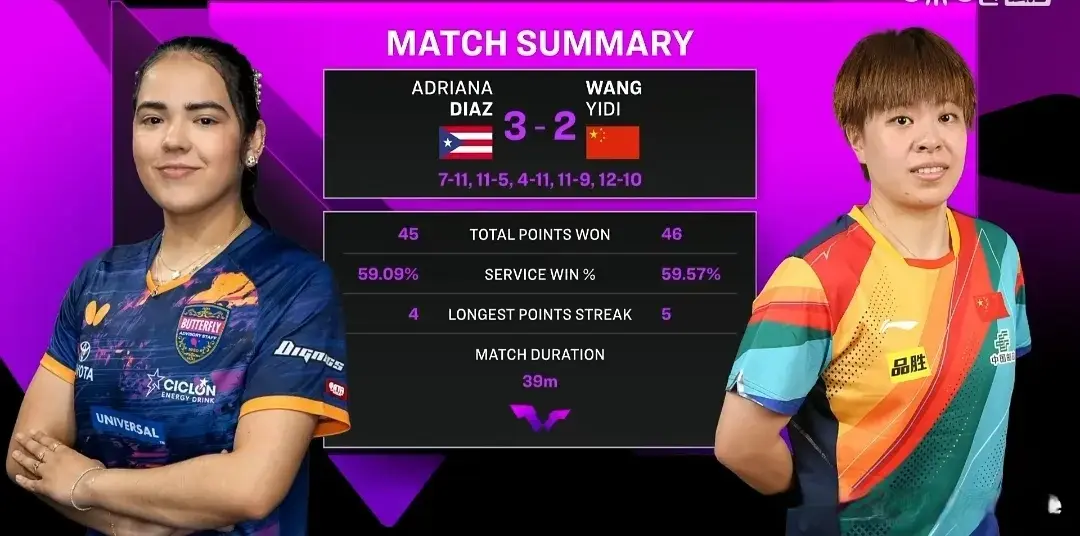 具有不俗的, 止步, 今天下午结 具有不俗的, 止步, 今天下午结